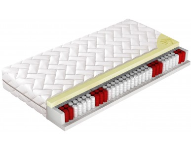 Bardzo komfortowy materac dla Klientów szukających miękkiego materaca sprężynowego RELAX Comforteo