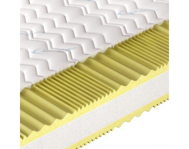 Piankowy wkład materaca w materacu SALUTE Comforteo