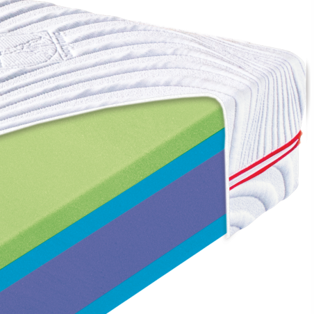 Materac BEAST LAVENDER MATERASSO