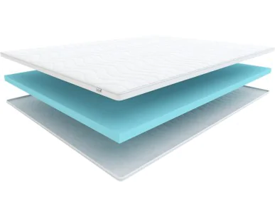 Materac nawierzchniowy TENOR