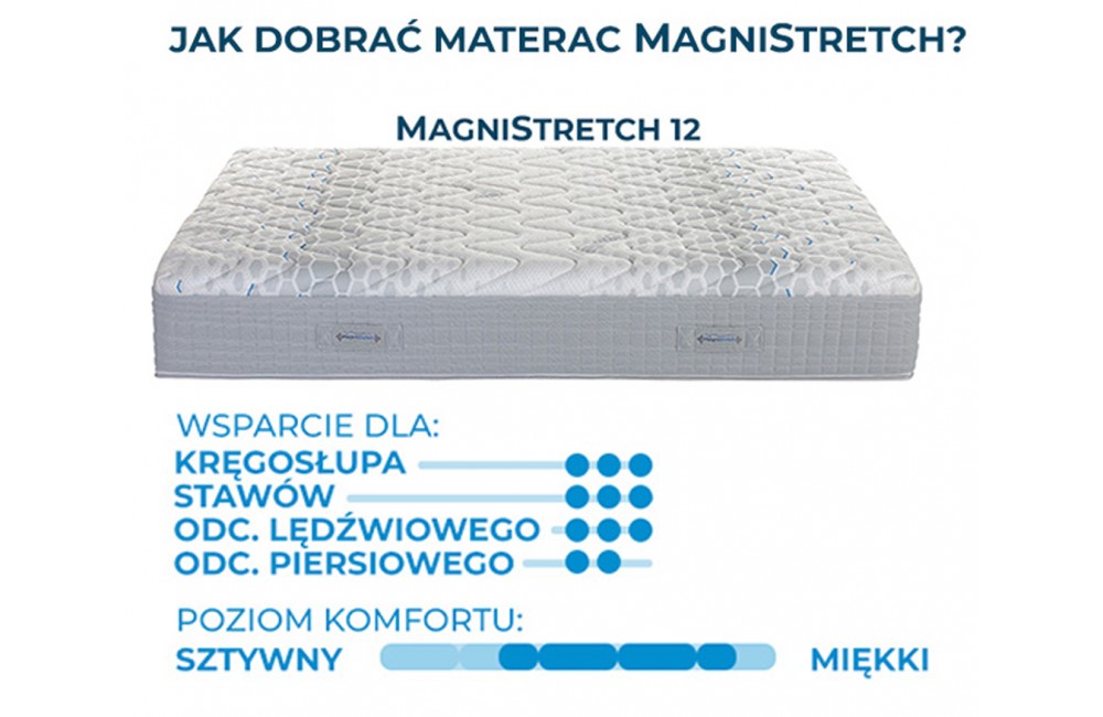 Materac Magnistretch 12 MAGNIFLEX