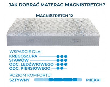 Materac Magnistretch 12 MAGNIFLEX