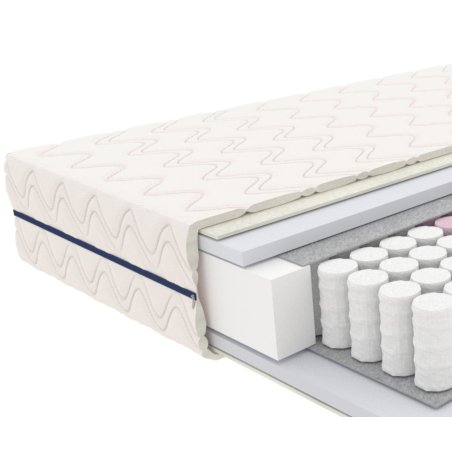Materac SYRIUSZ OPTIMUM