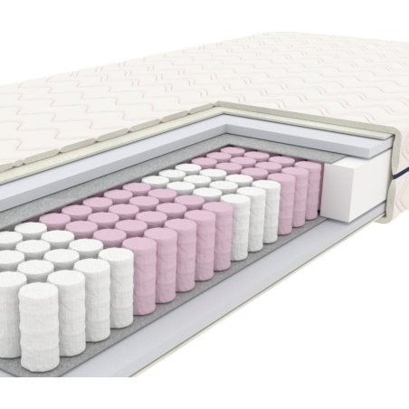 Materac SYRIUSZ OPTIMUM