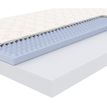 Materac LUNA OPTIMUM