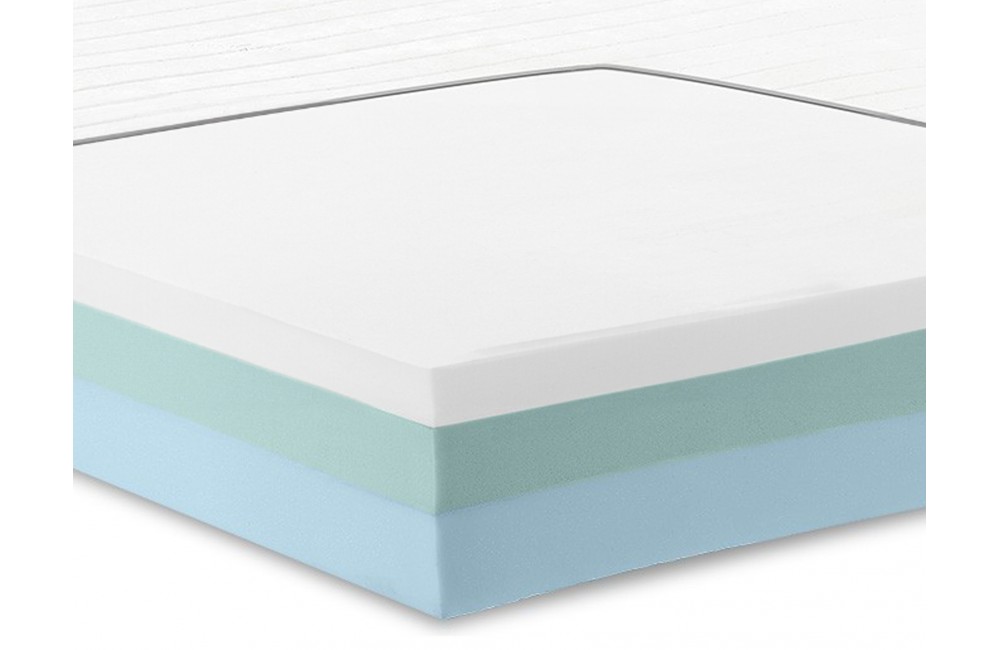 Materac EXCLUSIVE SENACTIVE piankowy