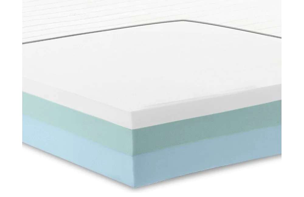 Materac EXCLUSIVE SENACTIVE piankowy