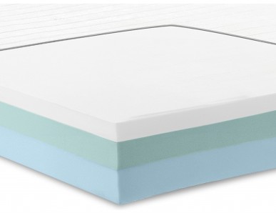 Materac EXCLUSIVE SENACTIVE piankowy