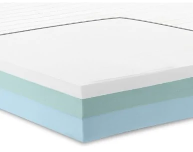 Materac EXCLUSIVE SENACTIVE piankowy