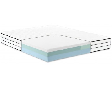 Materac EXCLUSIVE SENACTIVE piankowy