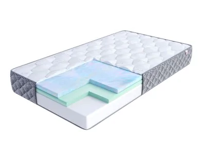 Materac NORDIC FDM piankowy