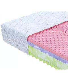 Materac DONNA FDM piankowy