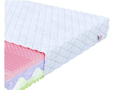 Materac DONNA FDM piankowy
