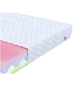 Materac DONNA FDM piankowy