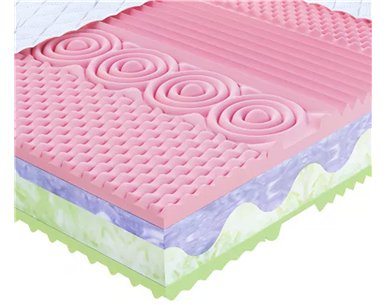 Materac DONNA FDM piankowy