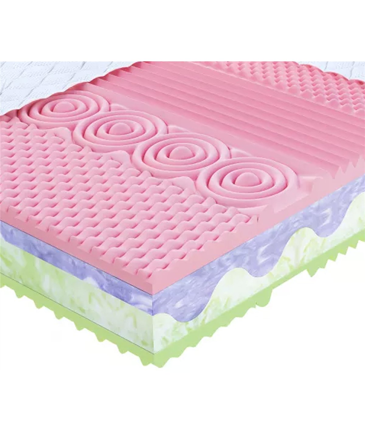 Materac DONNA FDM piankowy