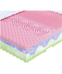 Materac DONNA FDM piankowy