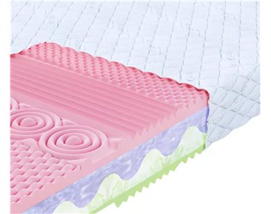 Materac DONNA FDM piankowy