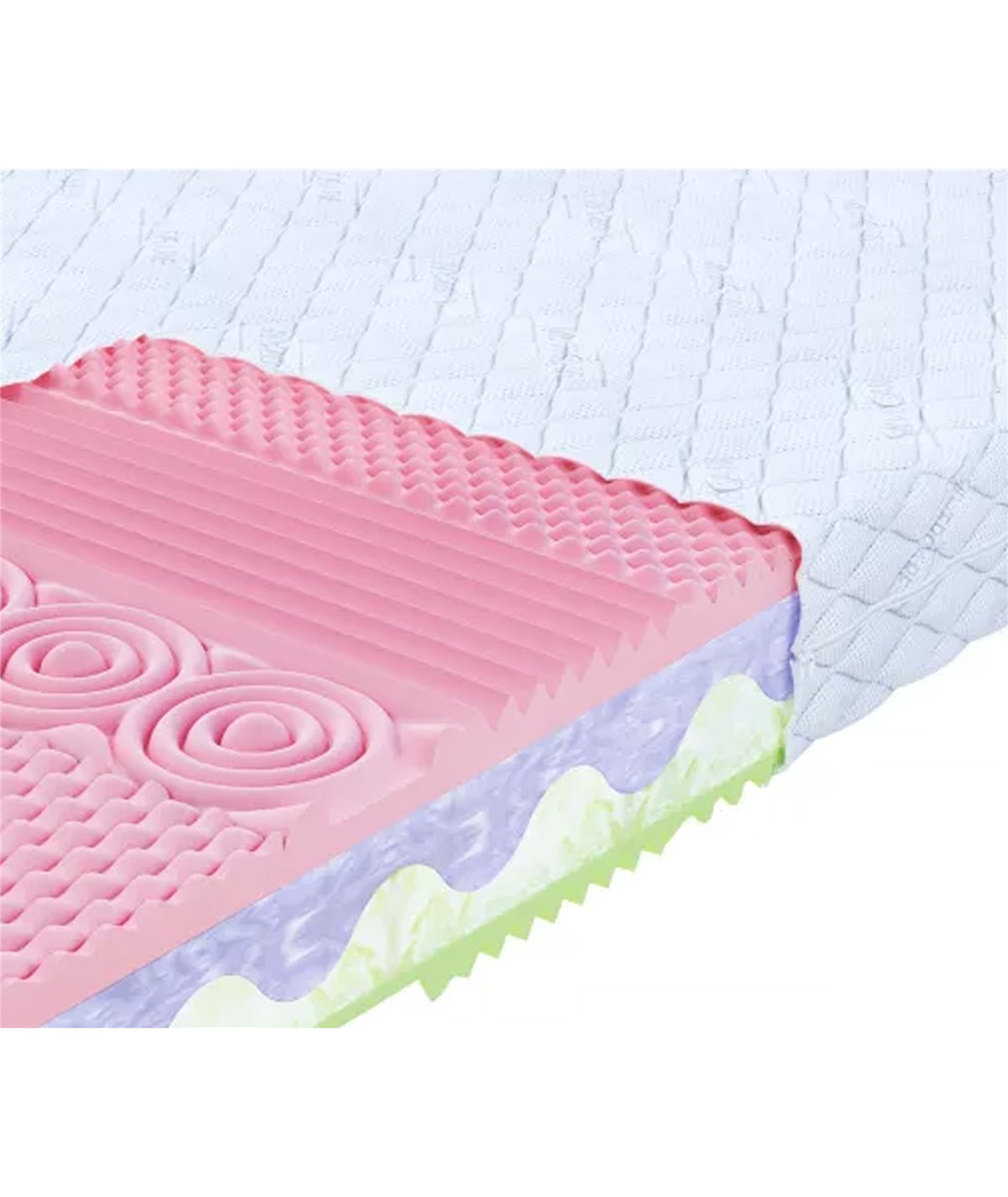 Materac DONNA FDM piankowy