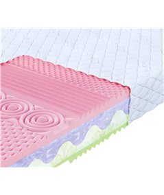 Materac DONNA FDM piankowy