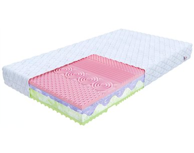 Materac DONNA FDM piankowy
