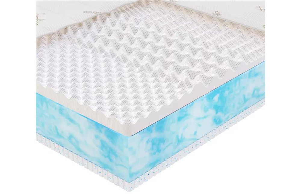 Materac MARINA FDM piankowy