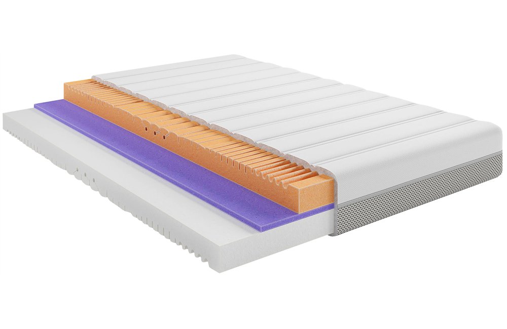 Materac GLOW COMFORTEO piankowy