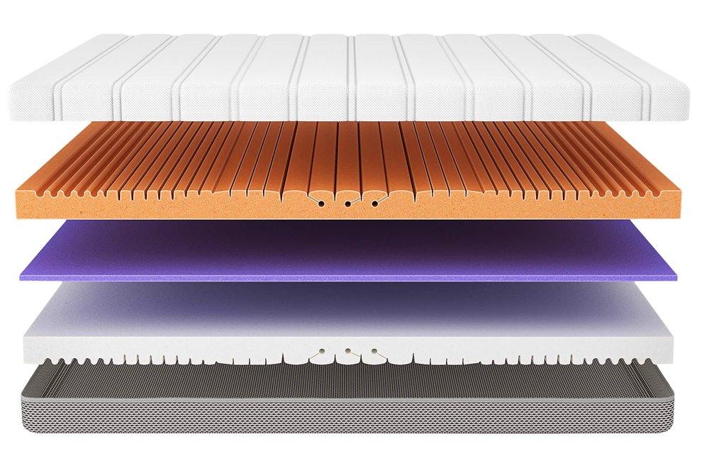 Materac GLOW COMFORTEO piankowy