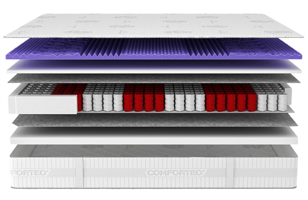 Materac MAGIC COMFORTEO kieszeniowy Materac MAGIC COMFORTEO kieszeniowy