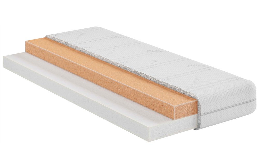Materac NILO COMFORTEO piankowy