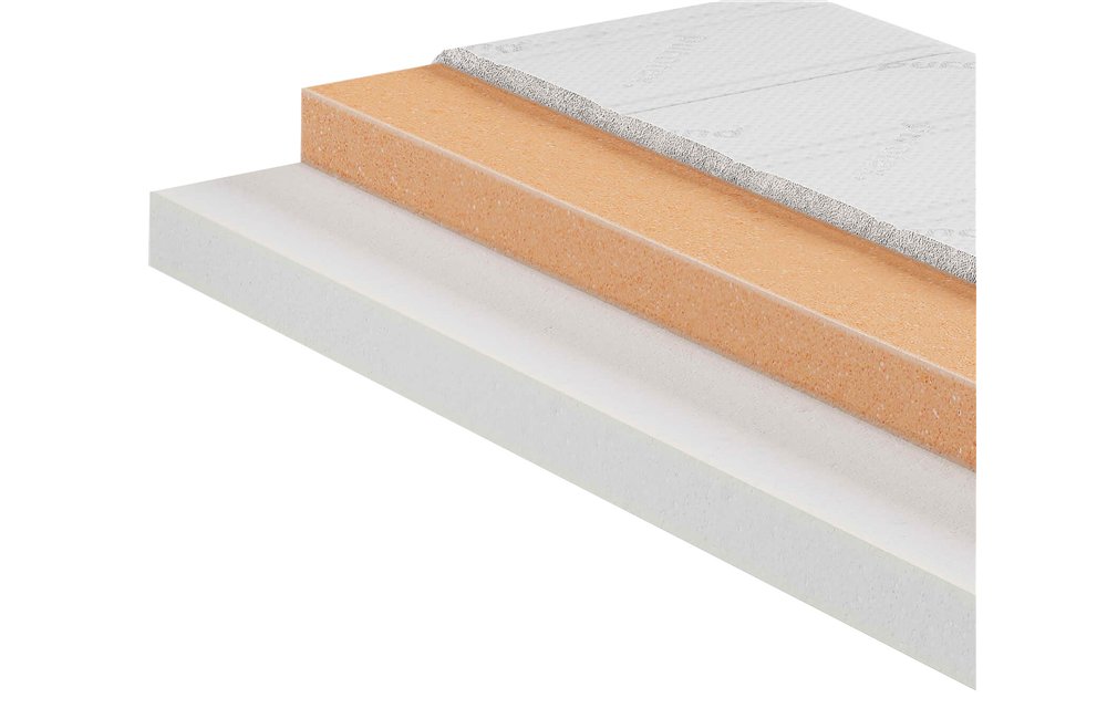 Materac NILO COMFORTEO piankowy