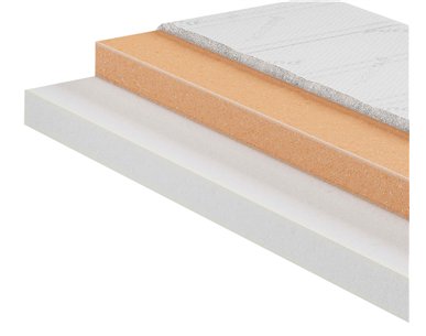 Materac NILO COMFORTEO piankowy