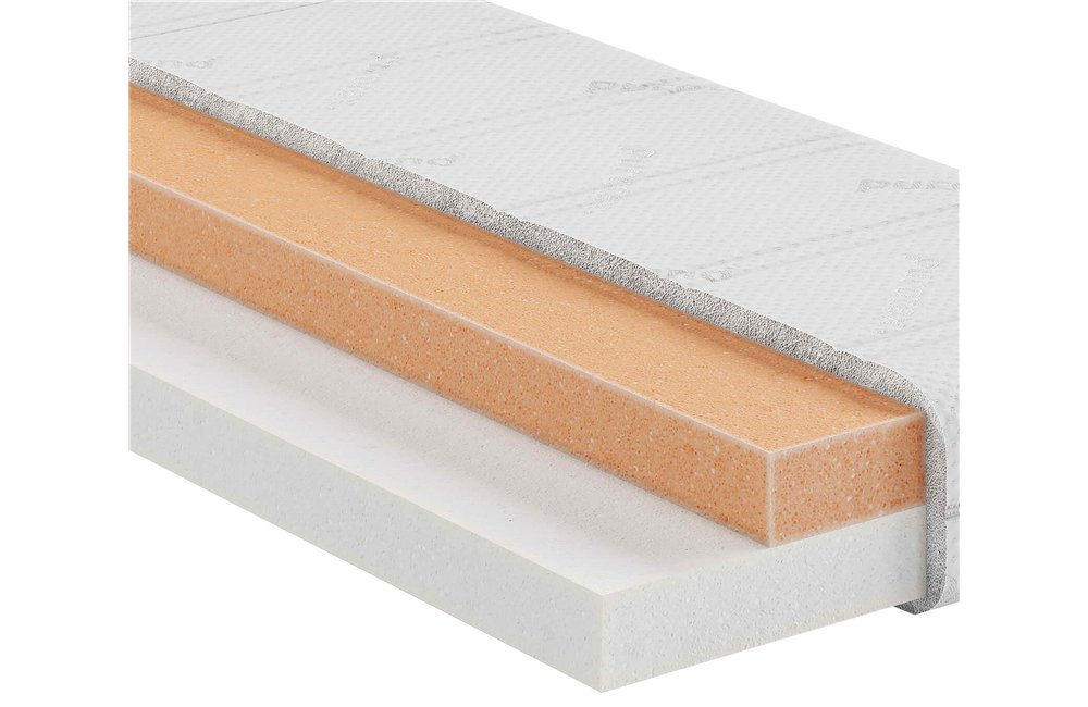 Materac NILO COMFORTEO piankowy