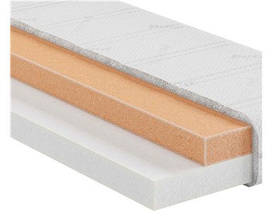 Materac NILO COMFORTEO piankowy