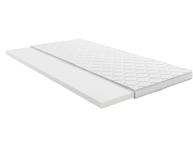 Materac nawierzchniowy HR COMFORTEO
