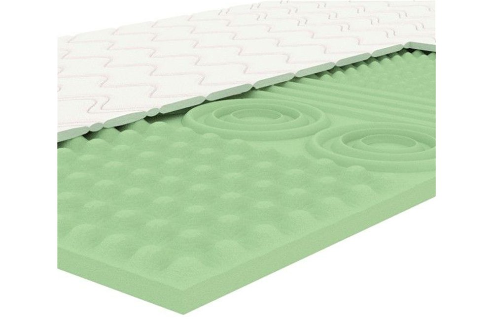 Materac nawierzchniowy TERMOELASTYCZNY OPTIMUM Materac nawierzchniowy TERMOELASTYCZNY OPTIMUM
