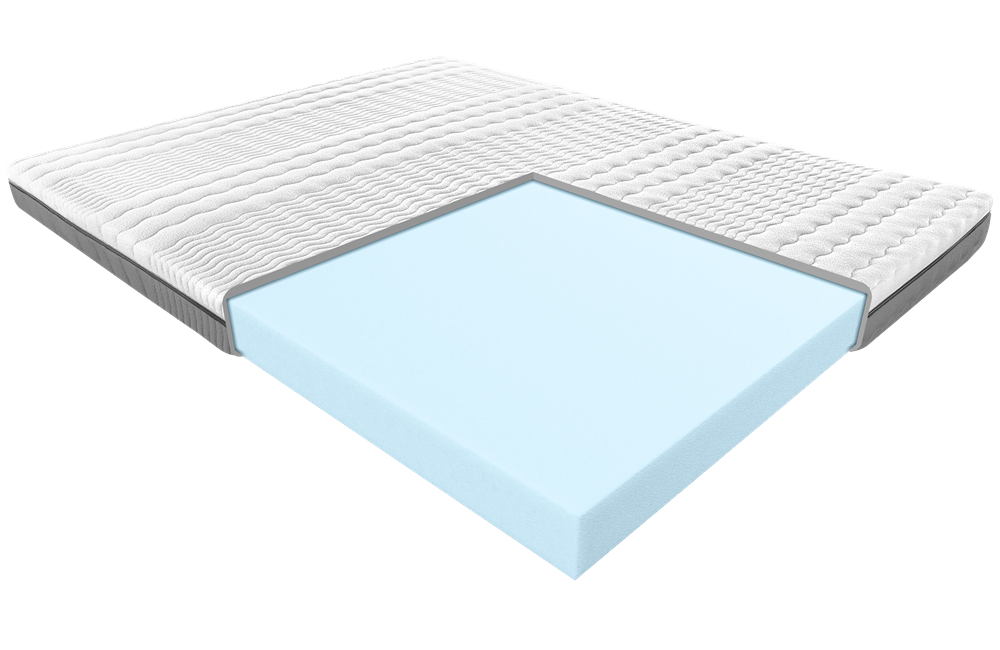 Materac HERMES BLUE JANPOL piankowy