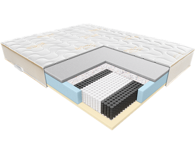 Materac NIOBE JANPOL multipocket wyrób medyczny