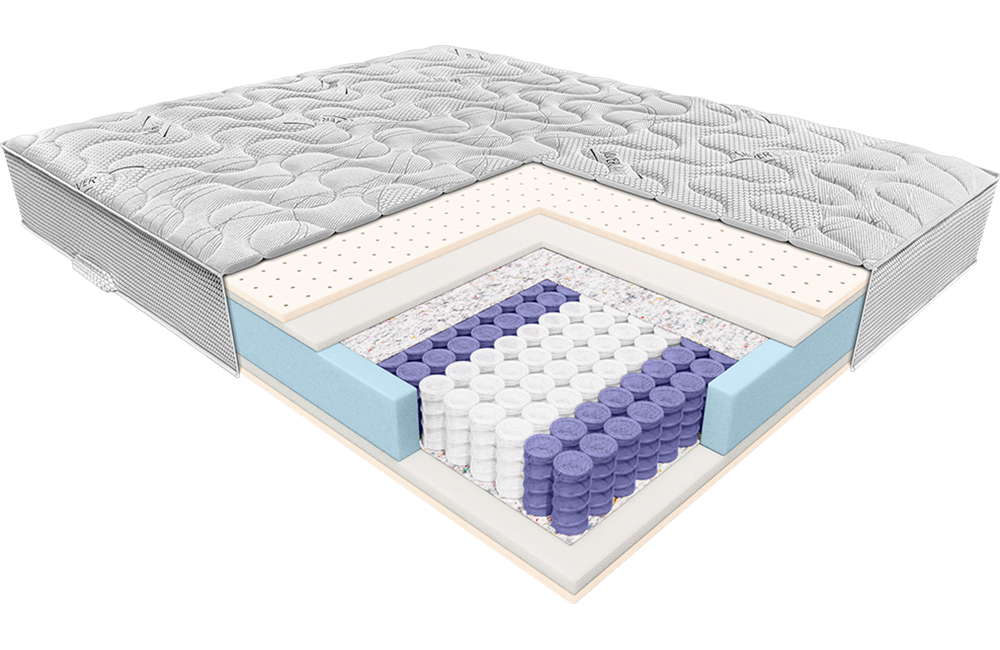 Materac CORA JANPOL kieszeniowy wyrób medyczny