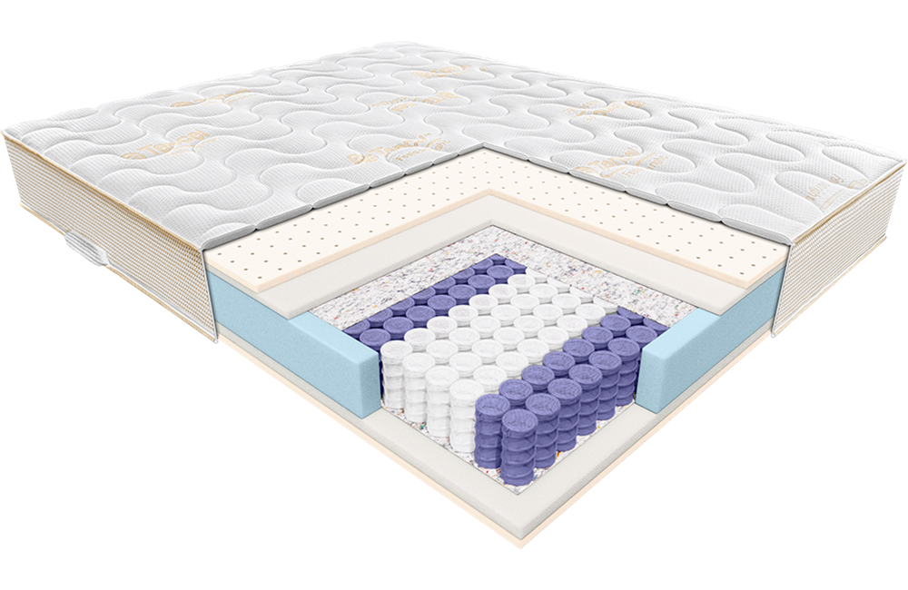 Materac CORA JANPOL kieszeniowy wyrób medyczny