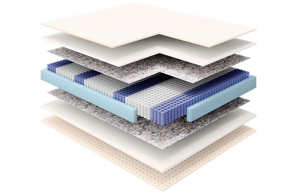 Materac CORA JANPOL kieszeniowy wyrób medyczny