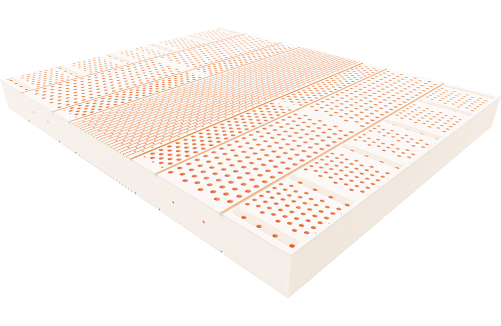 Materac DEMETER JANPOL lateksowy wyrób medyczny