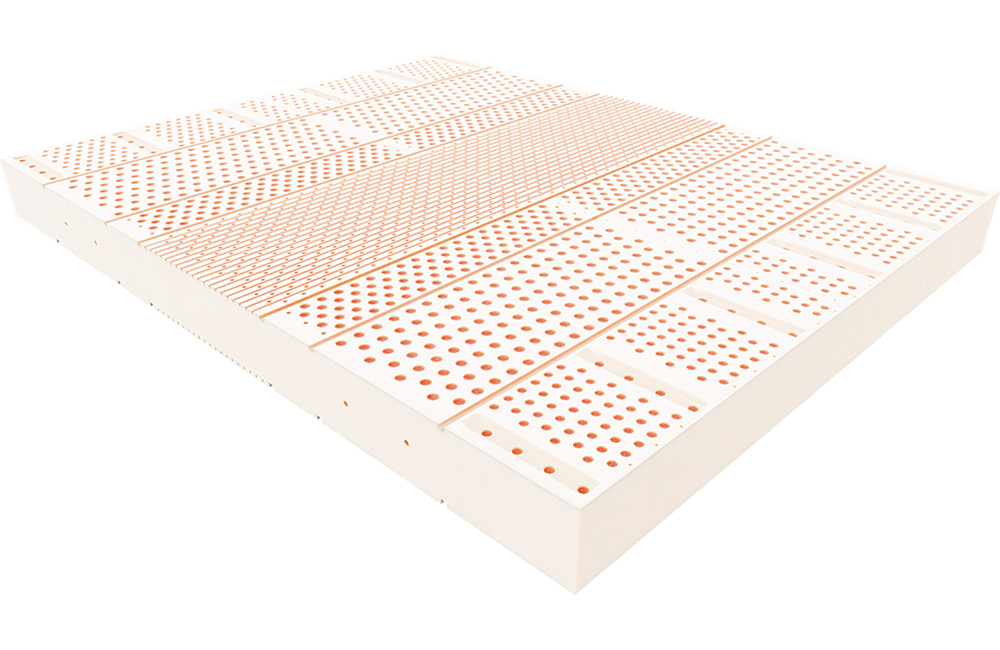 Materac DEMETER JANPOL lateksowy wyrób medyczny