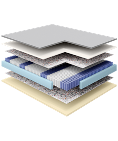 Materac ENYO JANPOL kieszeniowy wyrób medyczny