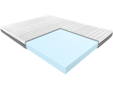 Materac HERMES BLUE JANPOL piankowy