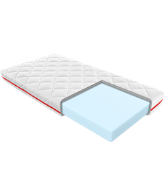 Materac IDA JANPOL piankowy dla dziecka