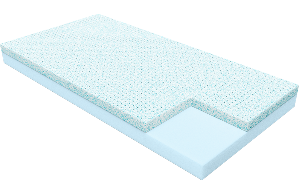 Materac LIO JANPOL piankowy dla dziecka Materac LIO JANPOL piankowy dla dziecka