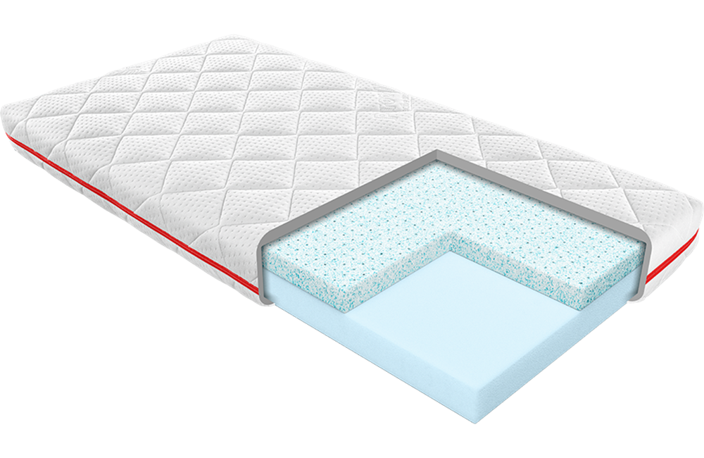 Materac LIO JANPOL piankowy dla dziecka Materac LIO JANPOL piankowy dla dziecka