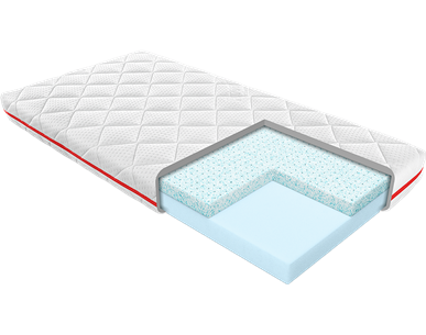 Materac LIO JANPOL piankowy dla dziecka