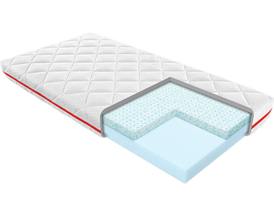 Materac LIO JANPOL piankowy dla dziecka Materac LIO JANPOL piankowy dla dziecka